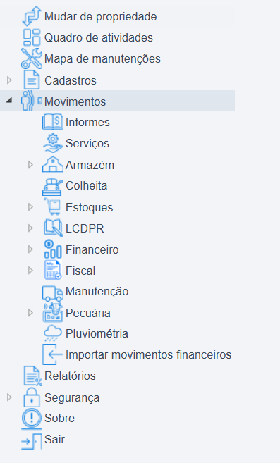 Movimentos do CoffeeMan
